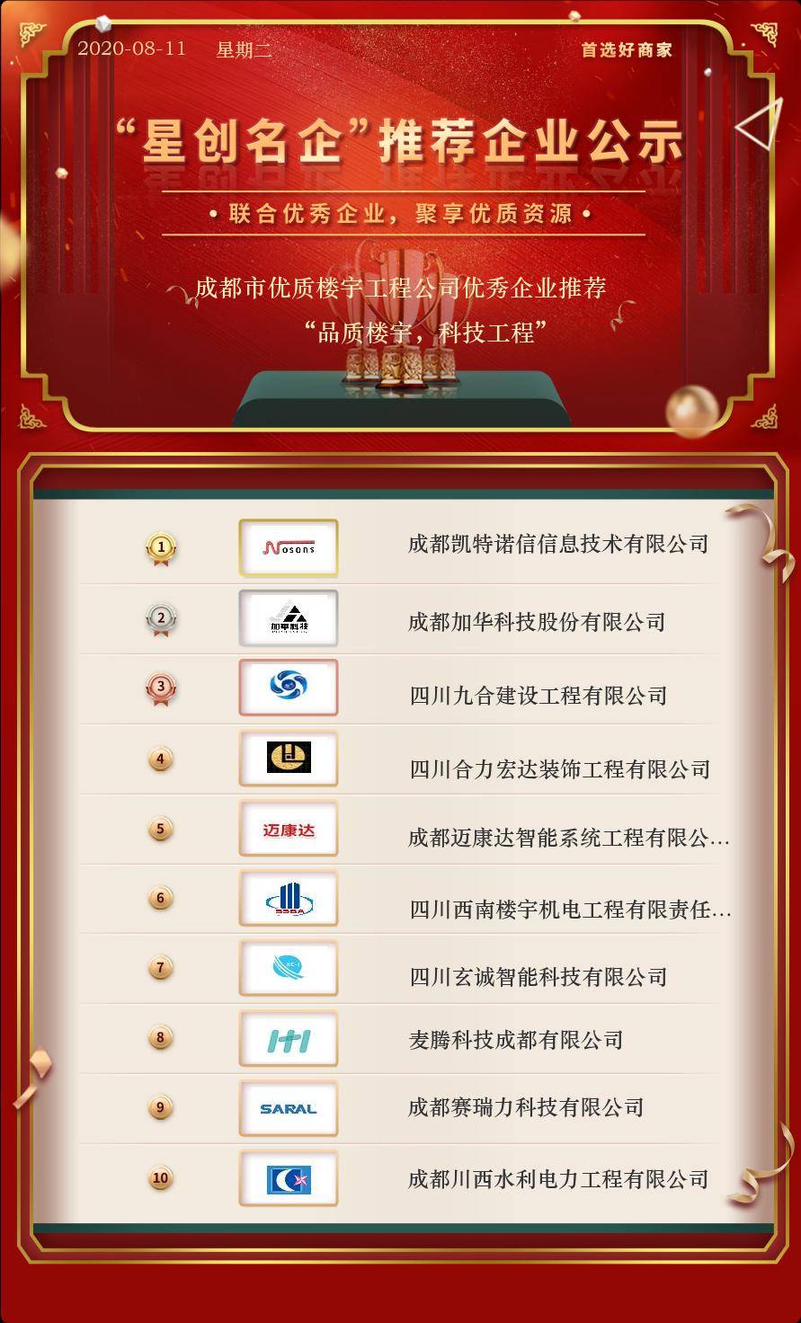 bobty APP“品质楼宇科技工程”成