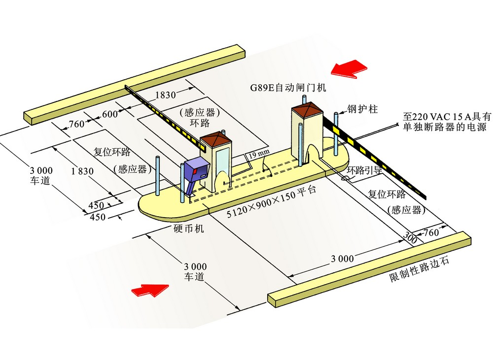 bob体育电竞楼宇智能化工程技术专业就业